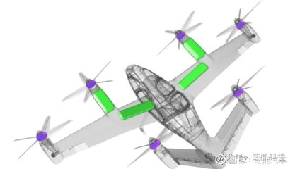 探索未來城市交通 Joby的電動垂直起降飛機(eVTOL)航空商務服務
