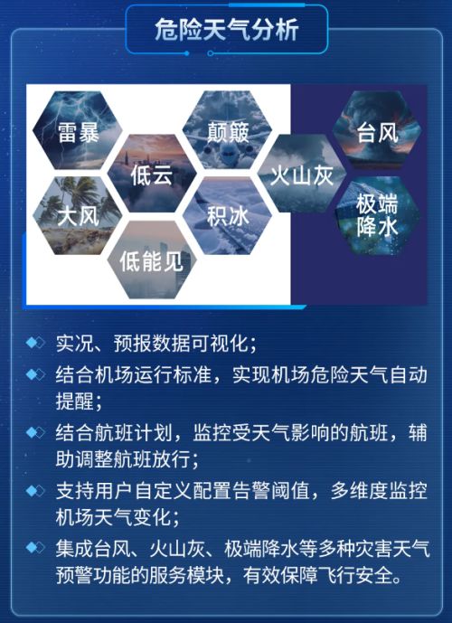 氣象api進入千行百業,墨跡天氣氣象公司打造航空領域實踐樣本