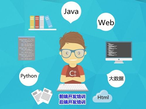 朔州計算機編程培訓 掘金Java大數據、Python人工智能與網絡技術新時代