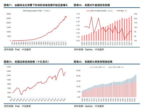 衍生品業(yè)務(wù)的發(fā)展路徑與未來展望 以計算機網(wǎng)絡(luò)技術(shù)開發(fā)為視角